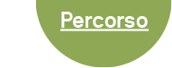 PERCORSO